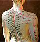 acupuncture points - Copyright – Stock Photo / Register Mark