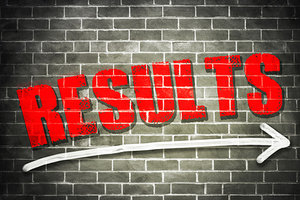 results - Copyright – Stock Photo / Register Mark