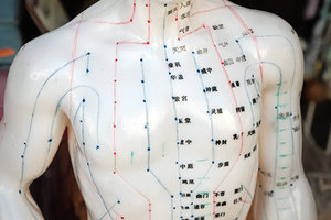 acupuncture points - Copyright – Stock Photo / Register Mark