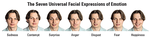 facial expressions of emotion - Copyright – Stock Photo / Register Mark