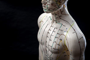 The Spirit of the Points: The Pericardium Meridian (Part 2) - Copyright – Stock Photo / Register Mark