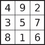 magic square - Copyright – Stock Photo / Register Mark