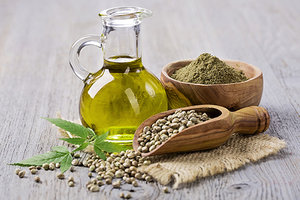 Mastering the Challenges of Hemp Oil Therapy - Copyright – Stock Photo / Register Mark