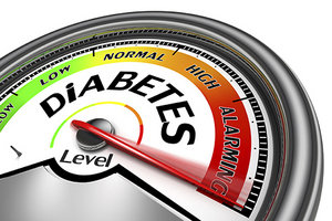 Treatment of Type 1 Diabetes Mellitus: The Latest Breakthroughs - Copyright – Stock Photo / Register Mark