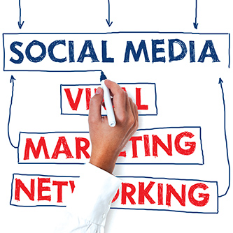 social media - Copyright – Stock Photo / Register Mark